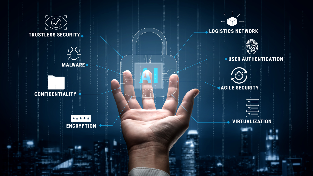 AI Security and Threat Detection