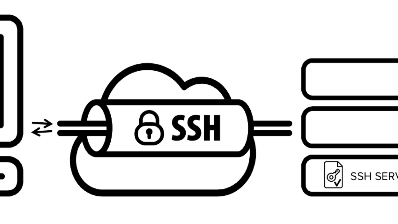  SSH Tunneling